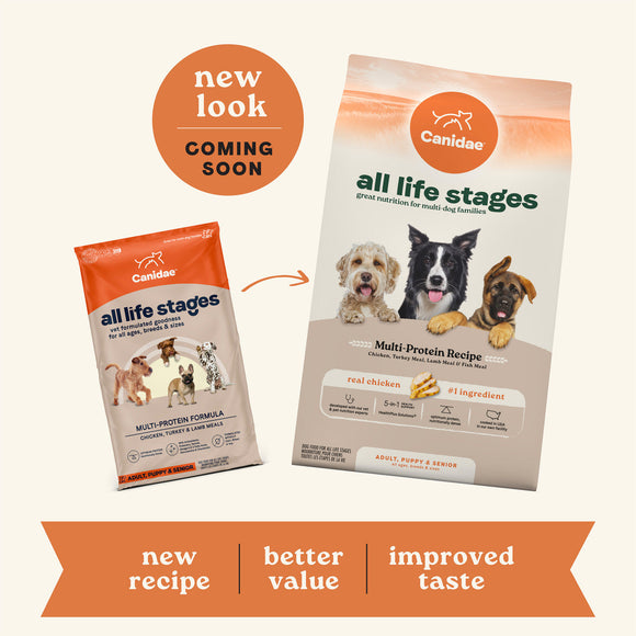 Canidae All Life Stages Dry Dog Food, Multi-Protein Formula (4 LB)