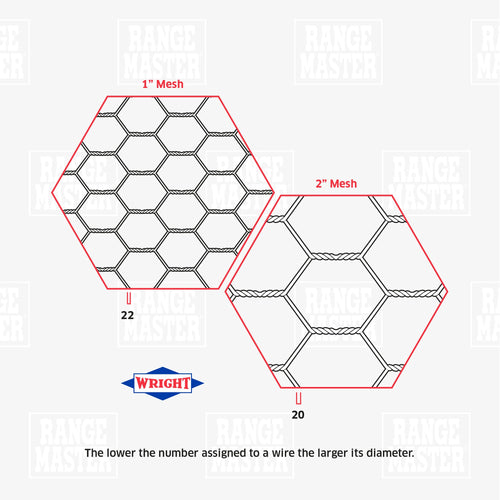 Rangemaster Fence Hexagonal Poultry Netting