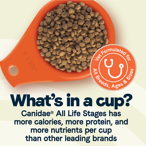 Canidae All Life Stages Dry Dog Food, Lamb Meal and Rice (30-lb)